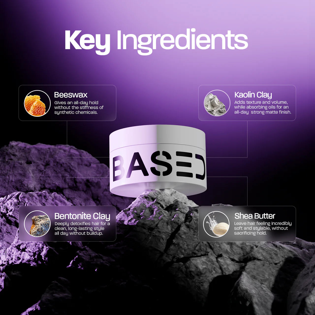 BASED Hair Clay key ingredients - beeswax, kaolin clay, bentonite clay, shea butter for natural hold