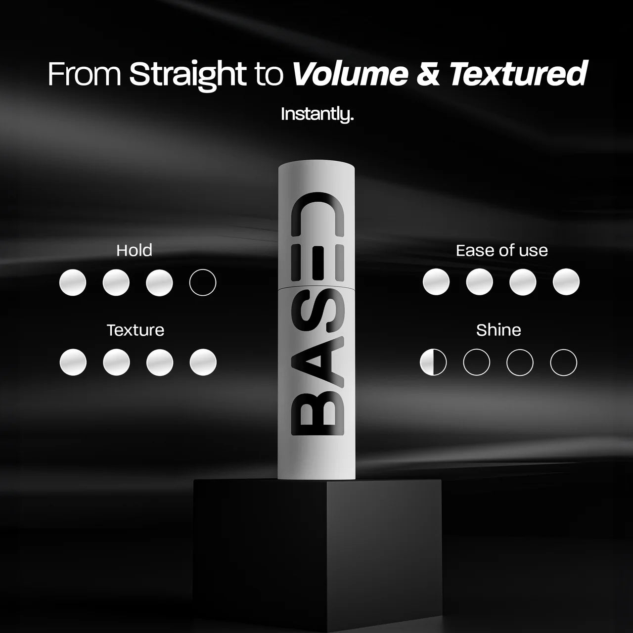 BASED Texture Powder product specs - hold level, texture, ease of use, shine rating for volume and texture